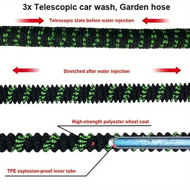 خرطوم ري الحديقة مرن 25 قدم 8 وظائف