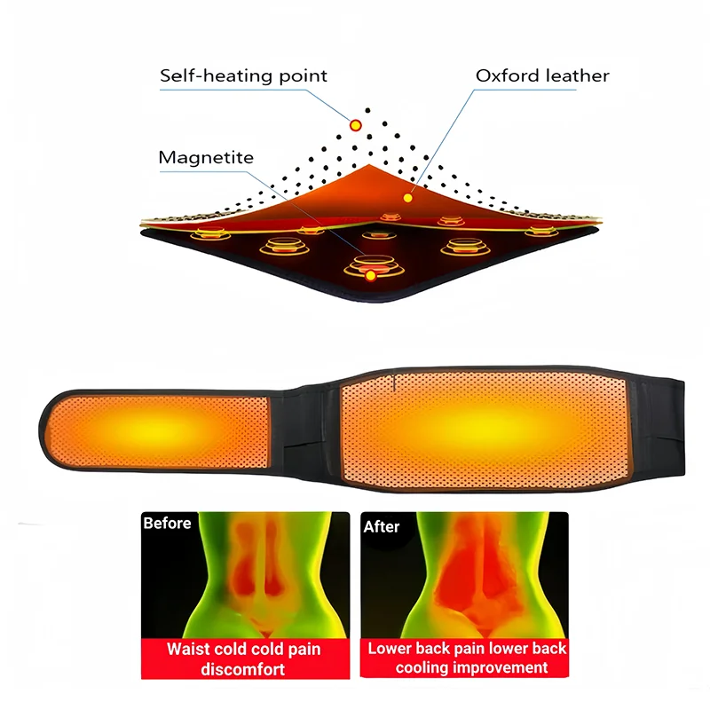 Waist Belt Brace, Self Heating Magnetic, Lumbar Brace Massage Band - Image 3