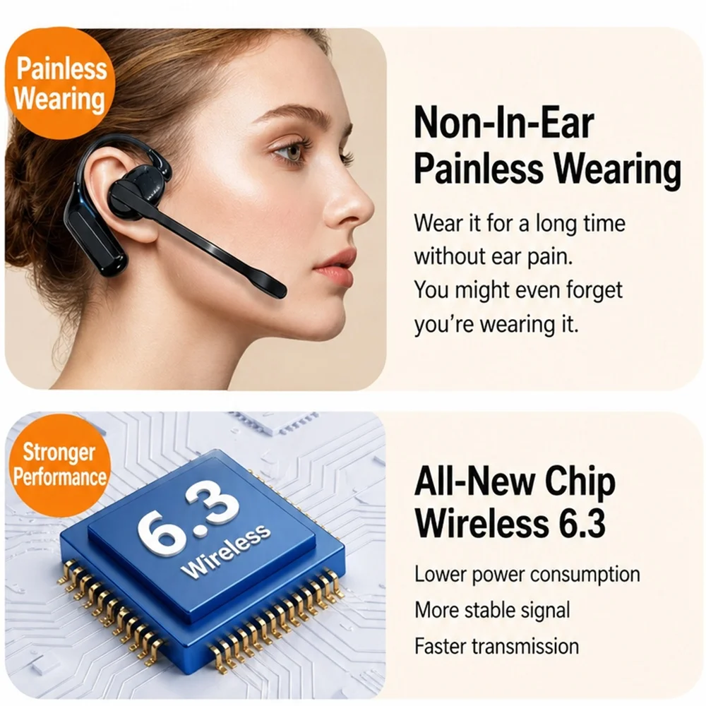 Enhanced Open-Ear Bluetooth Headphones with Detachable Microphone and ENC Noise Reduction