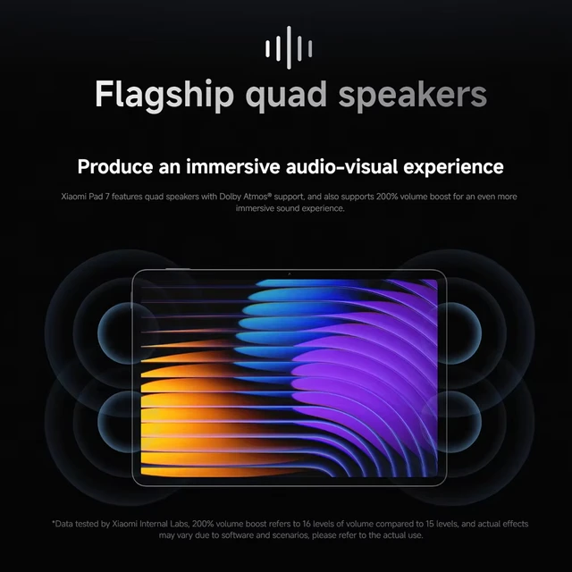 Versione globale Xiaomi Pad 7 Snapdragon 7 + Gen 3 Octa-core CPU Tablet 8850mAh 13MP fotocamera 11.2 "3.2K Display 144Hz 45W ricarica 6