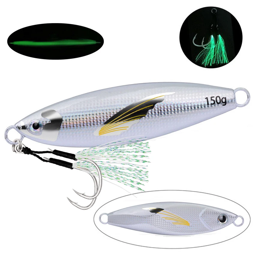 1 stücke Neue Metall Micro Langsam Waschbecken Qualität Metall Jigging Angeln Locken Dubstep Mit Flügel Haut Thunfisch Bass Löffel jig Meer Boot Köder 120g – Detail 10