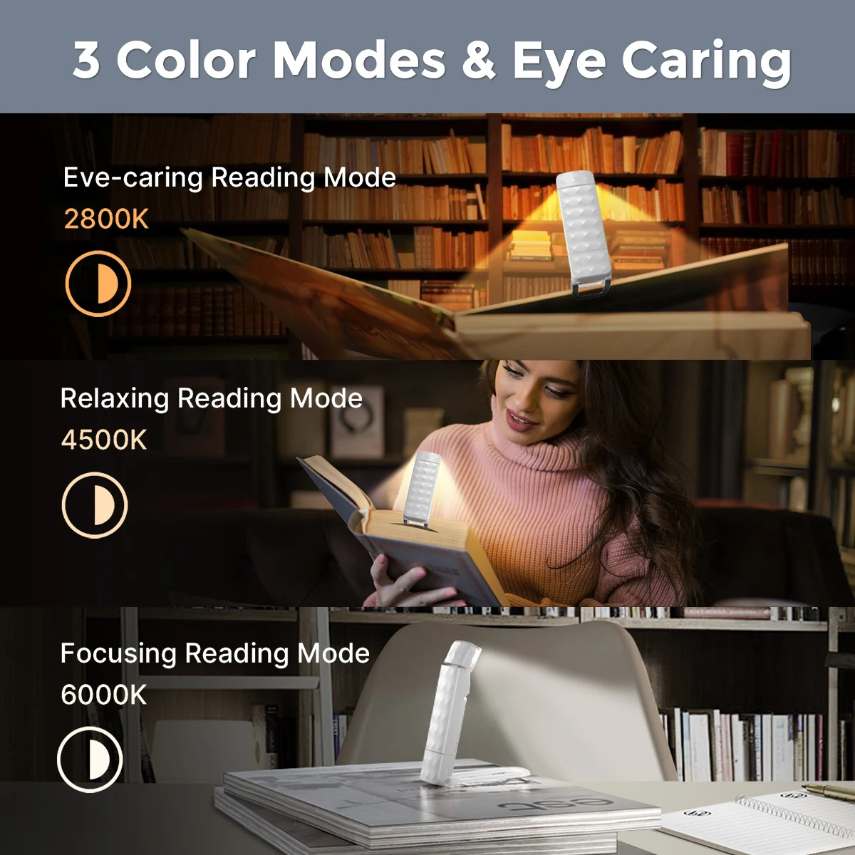 Description Picture 4 of itemReading Lamp Book Clamp, Eye-Friendly Bed Reading Lamp with 3 Colours & 5 Dimmable Brightnesses, Rechargeable Book Lamp, Book Re