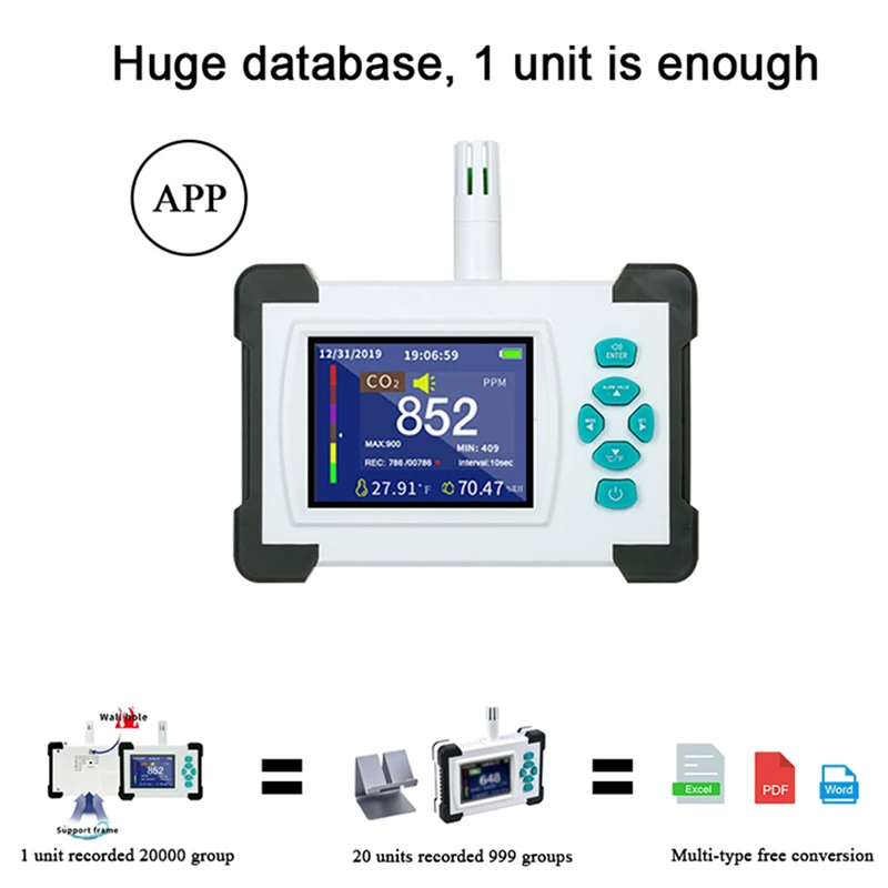 Professional gas analyzer grow tent digital CO2 meter monitor gas storage data,Temperature Humidity Home co2 Air quality Monitor