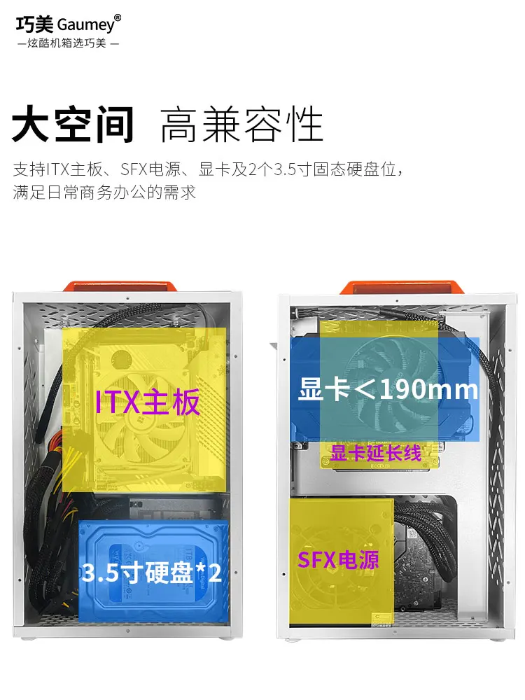데스크탑 컴퓨터 미니 SFX 전원 공급 장치 메인 유닛, 휴대용 수직 ITX 섀시, DIY 쉘