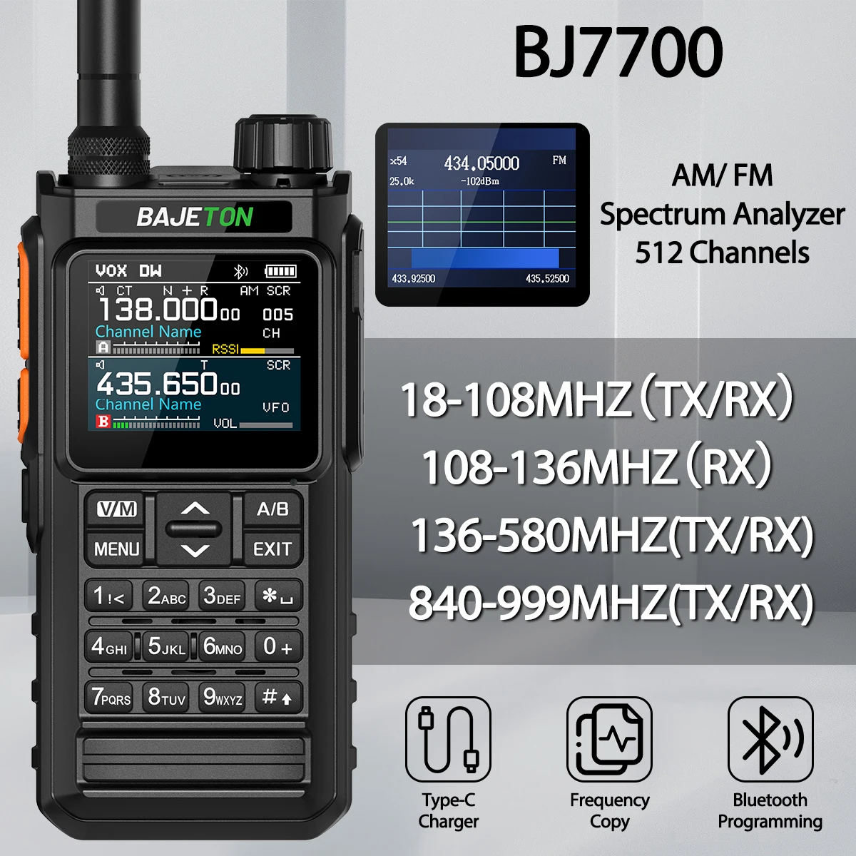 dsc-products