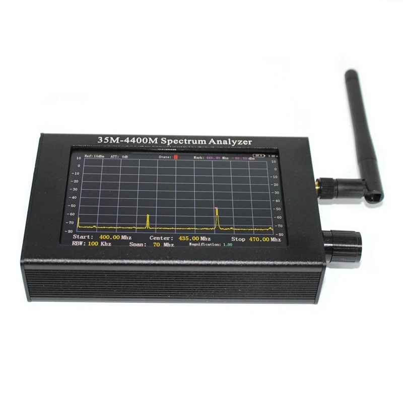 4400 mhz. 4400 mhz