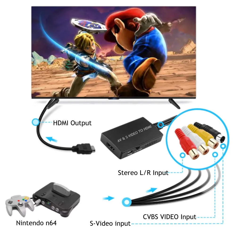 RCA /AV SVIDEO to HDMI-compatible Adapter For DVD HD TV STB Compatble With PS2/P