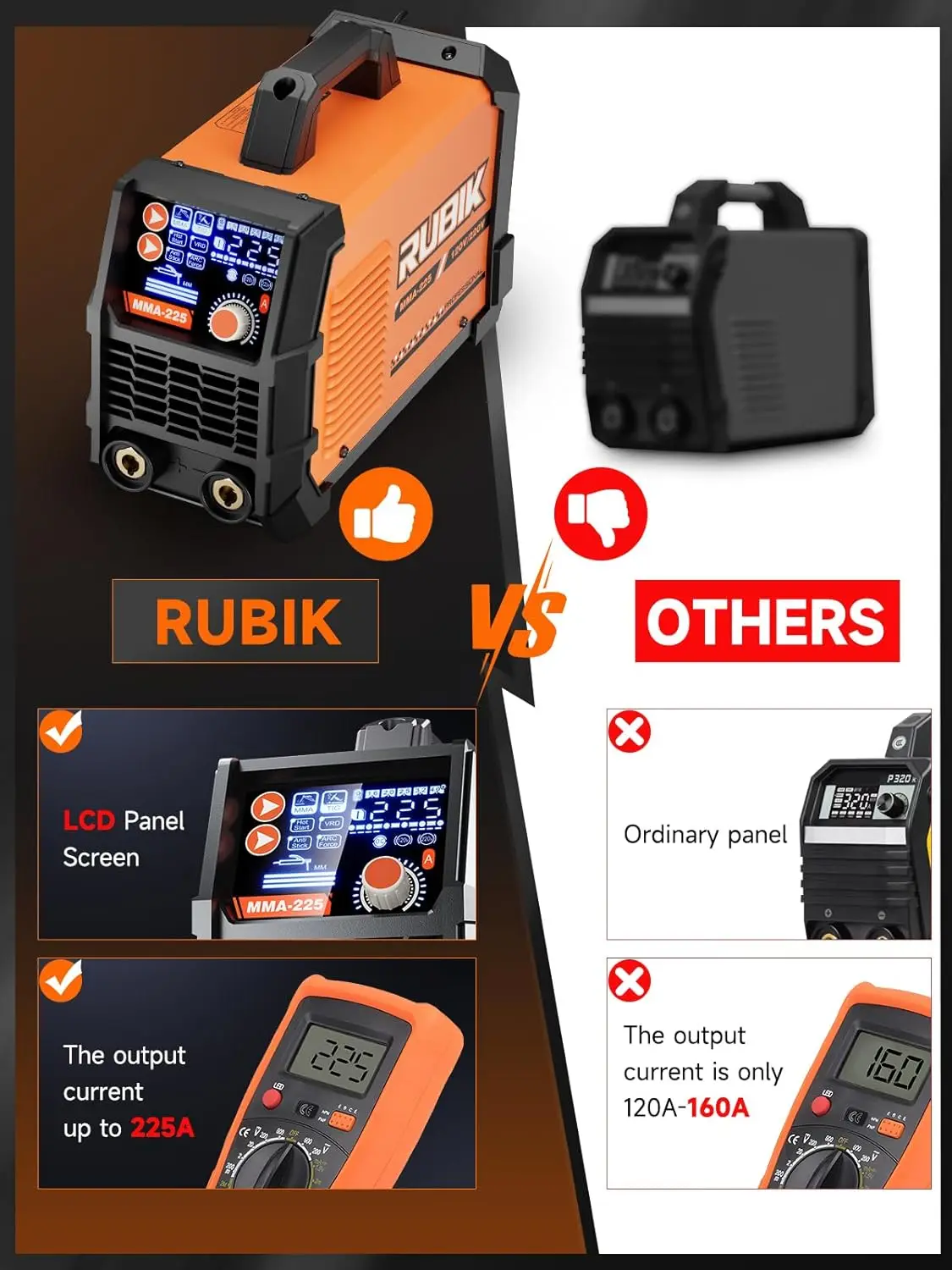 Rubik Stick Welder, Arc Mma 225Amp Electric Welding Machine, Igbt Digital Dispaly Lcd 110V/220V Hot Start 2 In 1 Portable
