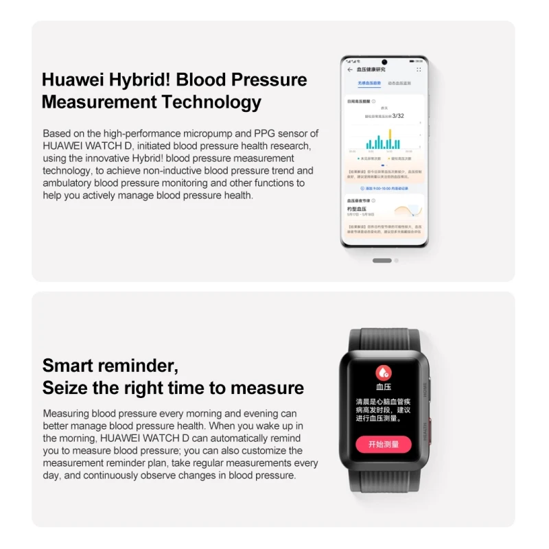 Huawei Smartwatch How Does A Smart Watch Measure Blood Pressure New  Original Huawei WATCH D Wrist ECG Blood Pressure Recorder