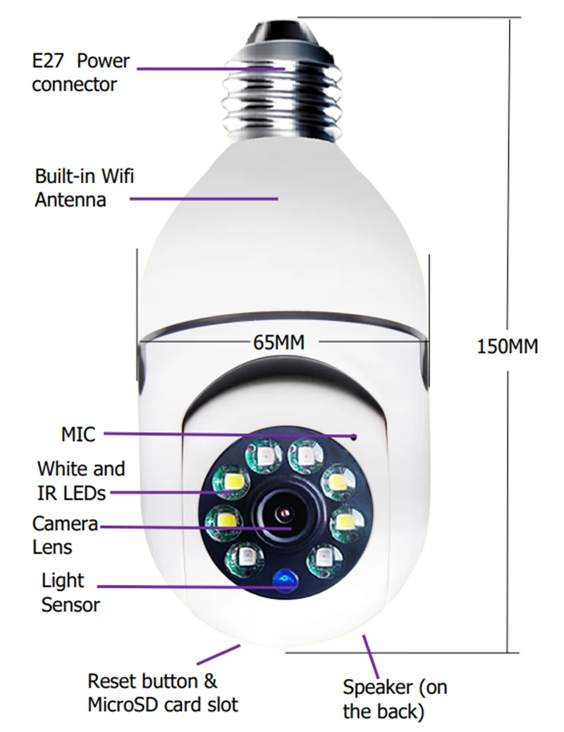 Bulb Camera WIFI CCTV Security – Applications sur Google Play