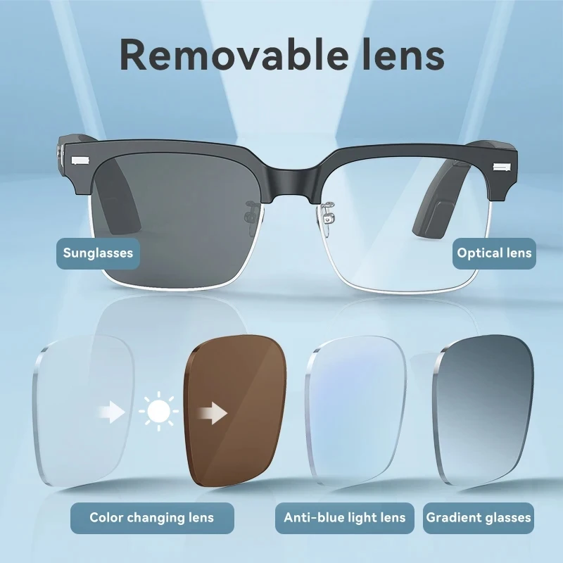 スマートブルートゥース眼鏡　スマートメガネ　アンチブルーライト Amazon | [OhO sunshine] スマートメガネ 安全メガネ Bluetooth