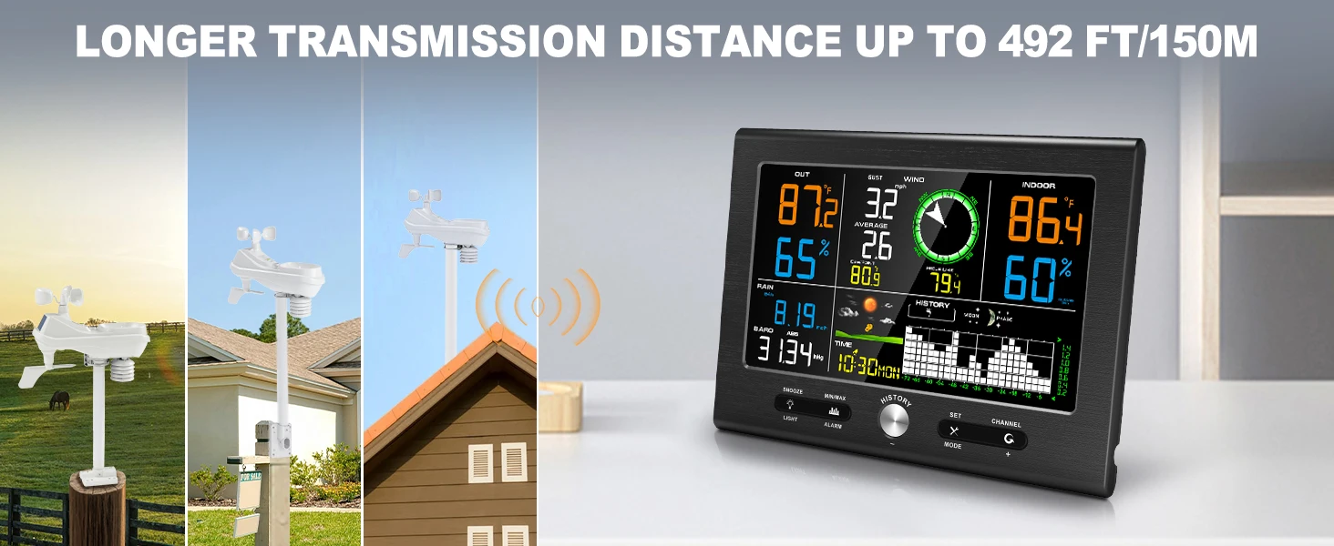 Wireless Weather Station 7-in-1 with Outdoor Sensor 150m Range 3-Level Backlight