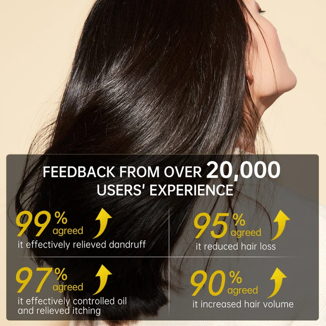 PURC Ginger Rosemary Hair Mask Smoothing Repair Damaged Frizz Deep Conditioning Hair Care Buy One Get One Free