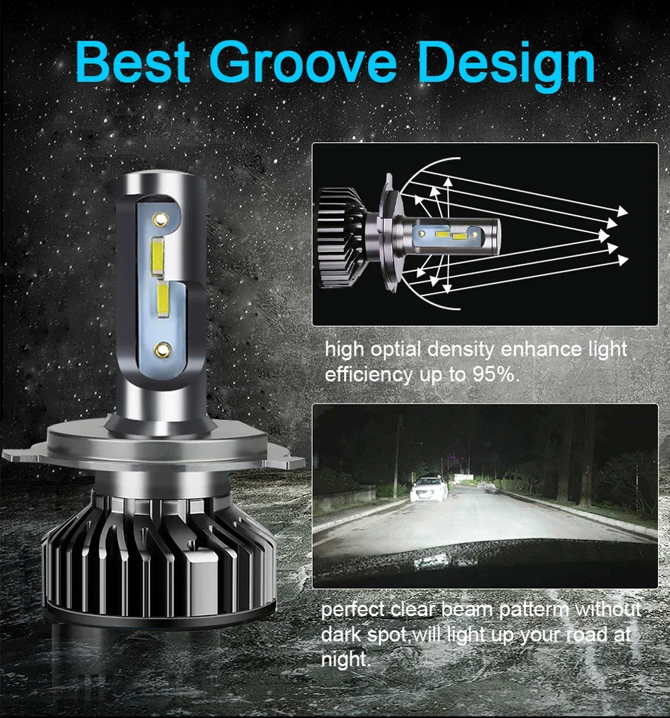 LED H7 120000LM 4300K 6000K 8000K 3000K HB3 HB4 9005 9006 H3 H1 H8 H4 H11 H9 H13 Turbo Canbus Led Car Headlight CSP CHIP 2Pcs