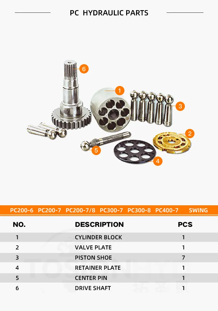 PC200-6 PC200-7 PC200-7/8 PC300-7 PC300-8 PC400-7 hydraulic swing motor spare kits hydraulic motor spare kits