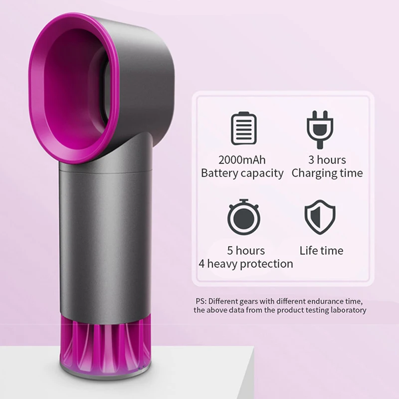 Рисунок 3 - Безлопастной вентилятор usb мини