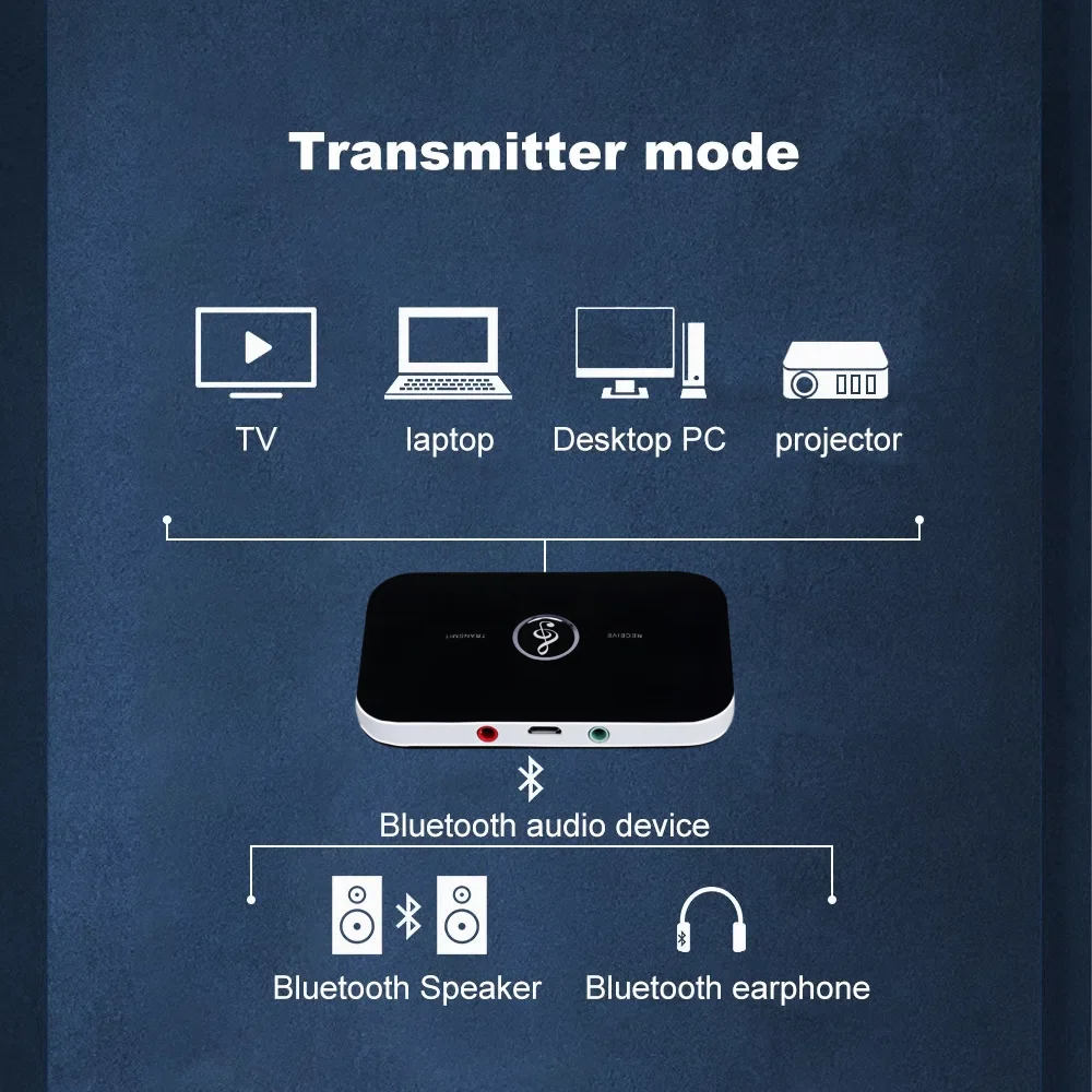 Bluetooth 5.3 Audio Transmitter Receiver Stereo 3.5mm AUX Jack RCA USB Dongle Wireless Adapter For Car Kit PC TV Headphone
