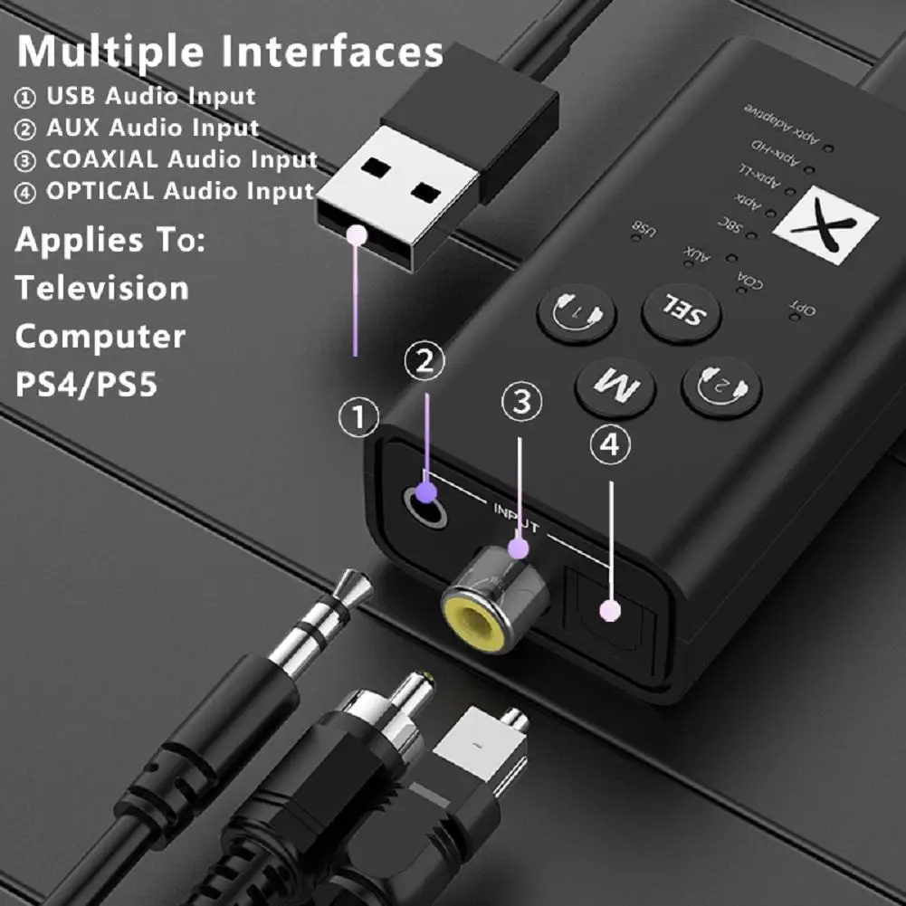 Transmissor de áudio compatível com Bluetooth, baixa latência, adaptador de áudio Aptx, suporta fibra, auxiliar USB coaxial, 2 em 1, T9