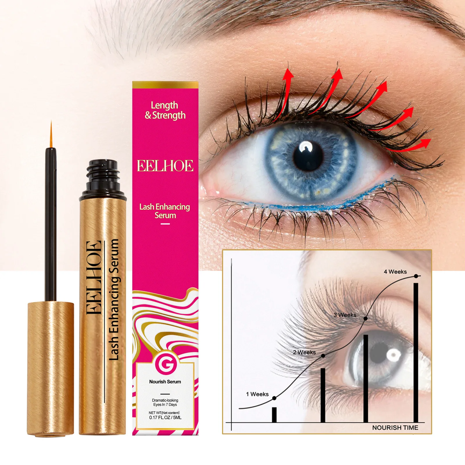 EELHOE Eyelash Growth Treatment Liquid Eyelashs Fuller Thicker Mascara Nutrition Enhancer Lengthening Eyebrow Lashes Product