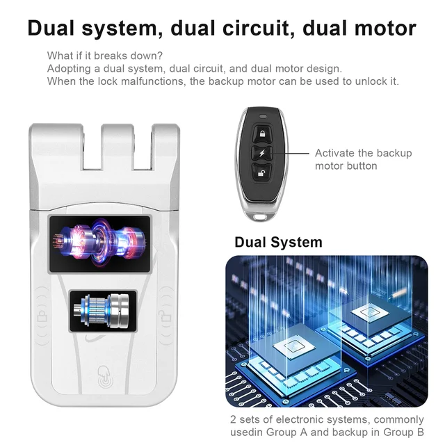 YiHESZ 433Mhz Remote Control Door Lock Dual Motor Touch Lock/unlock Invisible Deadbolt Smart Lock Tuya App Control VS Wafu 026 2