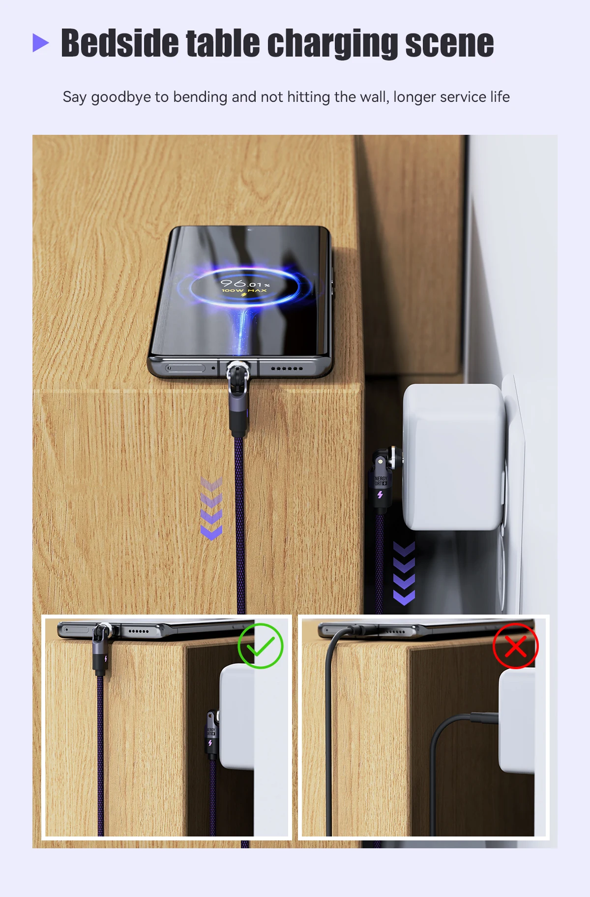 240 W PD3.1 Schnellladekabel 540 ° Rotation Typ C auf C 5A Kabel für iPhone MacBook Samsung UGREEN/Anker Powerbank – Detail 7