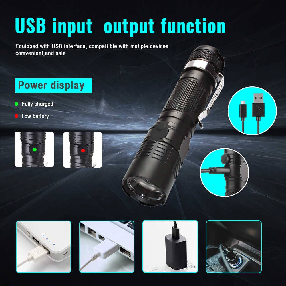 dsc-products
