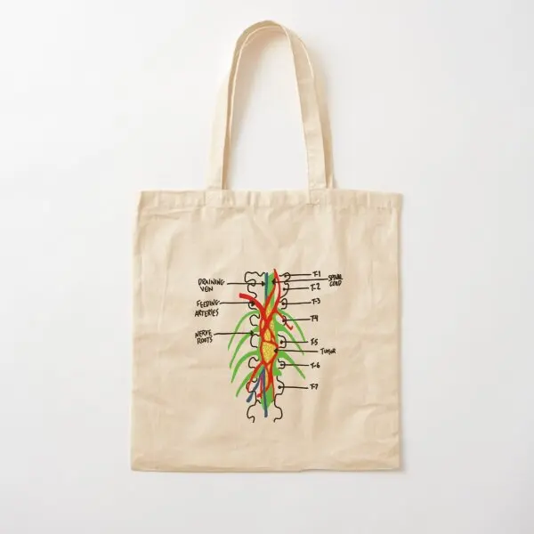 CafePress "Screw Bladder Cancer" Tote Bag - Natural Canvas Reusable Shopping Bag | Durable Tote With Reinforced Handles