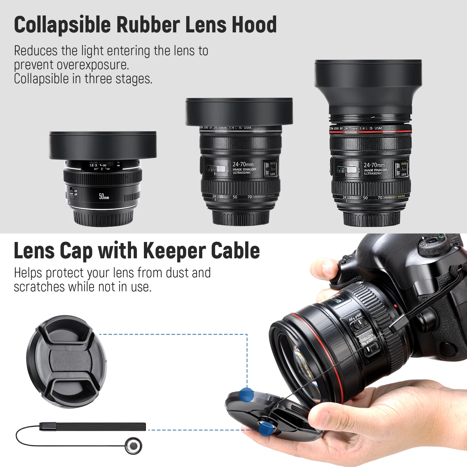 ND Filter Kit and Lens Accessories ND2 ND4 ND8 UV FLD CPL Circular Polarizing Fi
