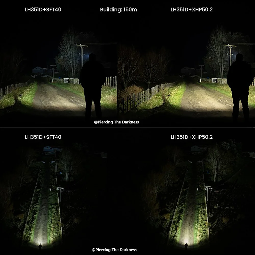 Rechargeable LED Headlamp 5