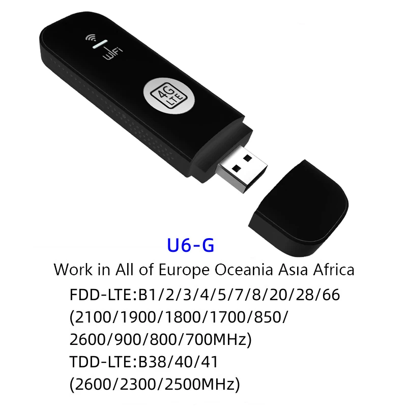modem 4g wifi sim ca