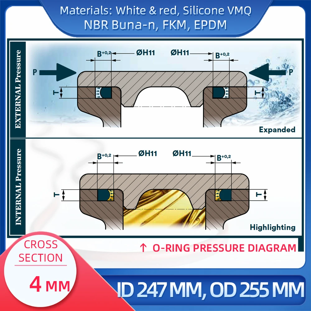 O  CS 4 mm ID 247 mm OD 255 mm , Ǹ VMQ NBR FKM EPDM ORing Seal Gask