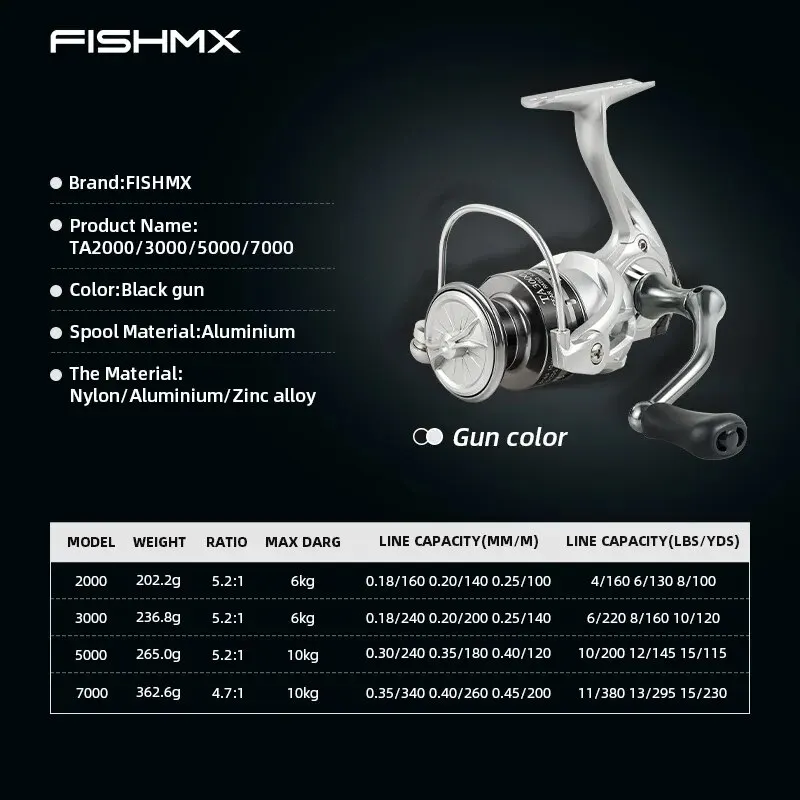 FishMX Ultralight Spinning Fishing Reel with 10kg Max Drag