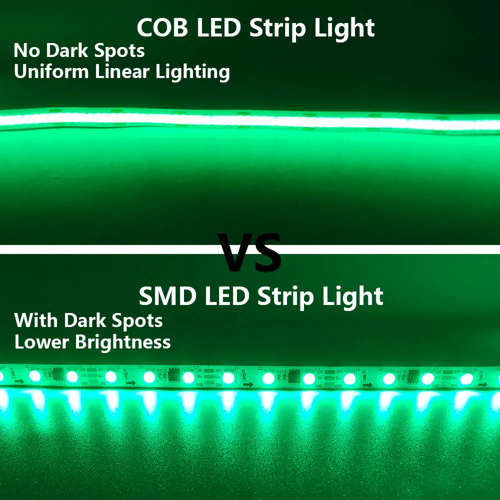 COB LED Strip Light 12V 24V Warm Natural White Red Blue