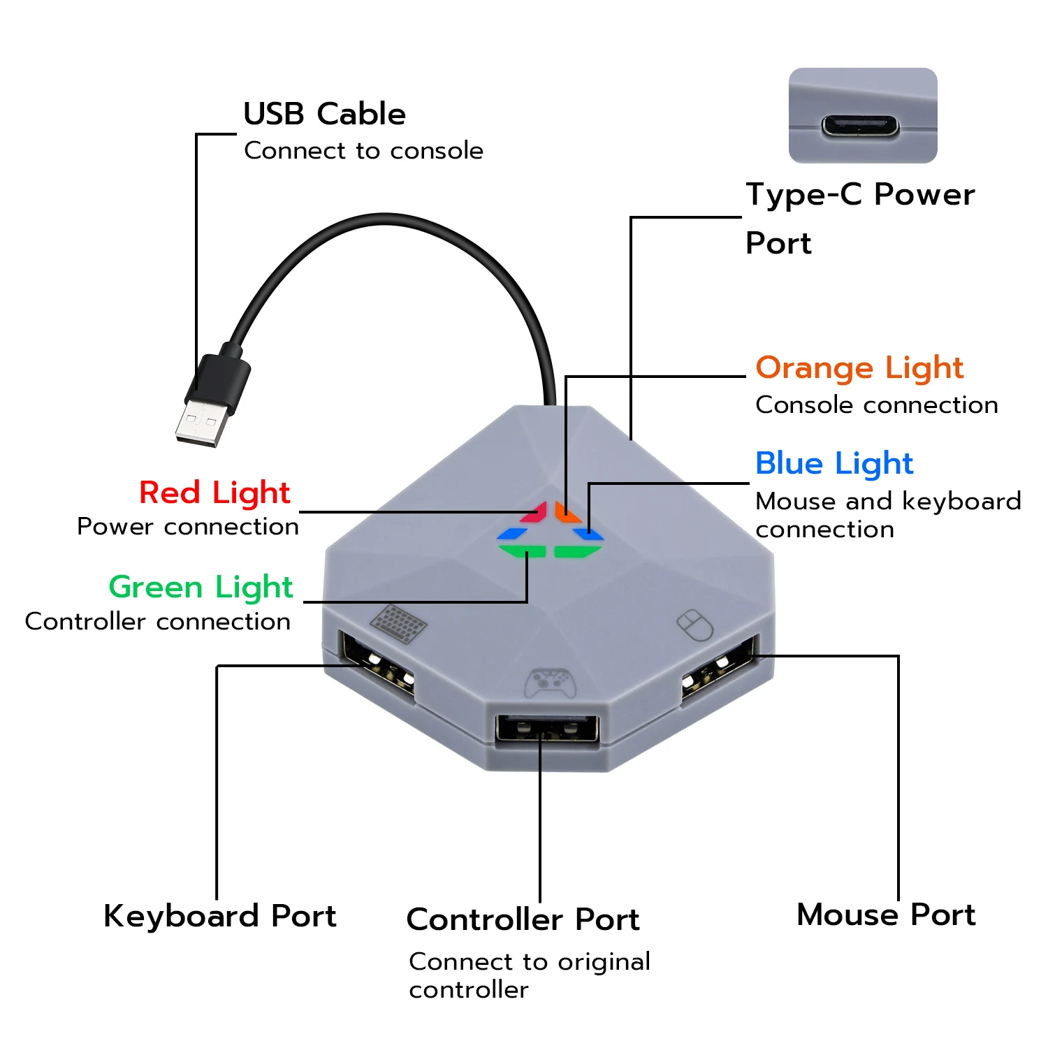 DOBE Mouse and Keyboard Converter for Nintendo Switch for Xbox - Main Image