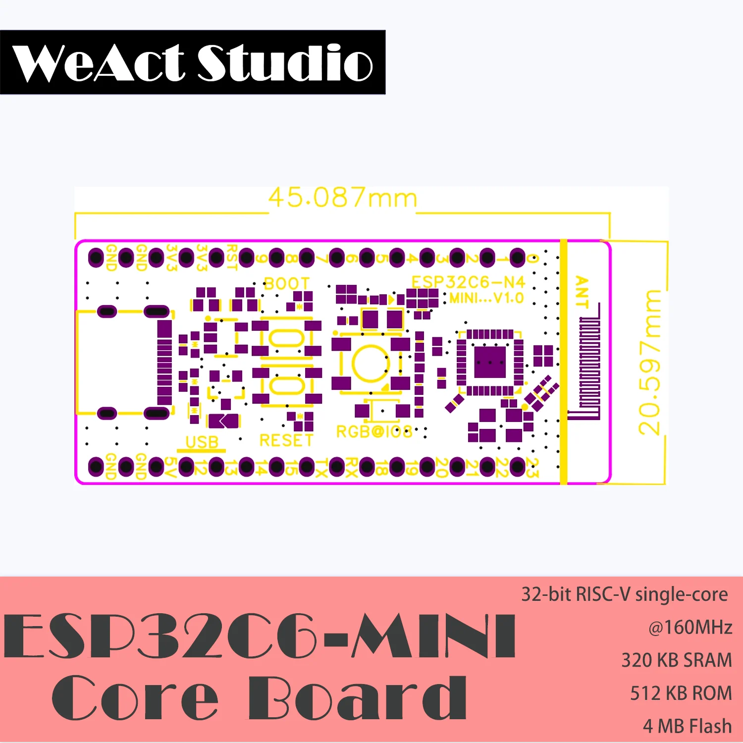 dsc-products