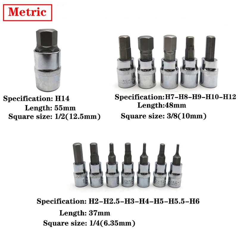 Metric Vs Imperial Sockets corona.dothome.co.kr