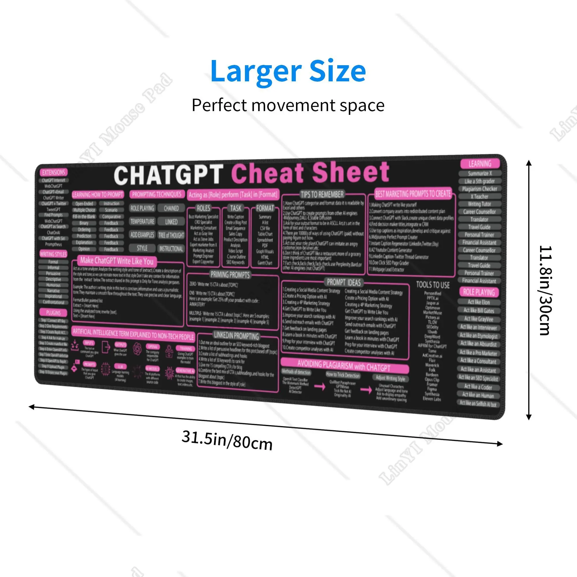 Chat GPT Cheat Sheet Mouse Pad Gift for Computer Programmer Gift for Hacker Unique Pink Mouse Mat for Office Work 31.5x11.8 Inch 4