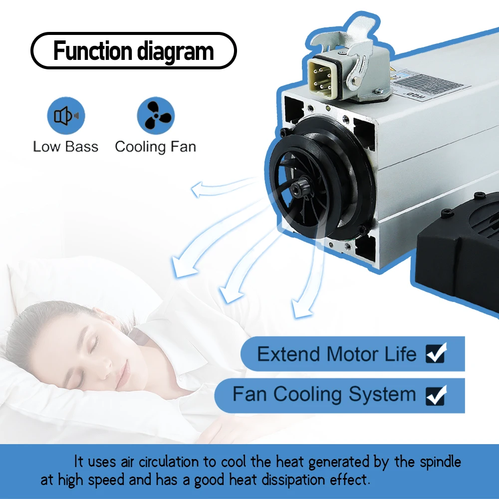 dsc-products