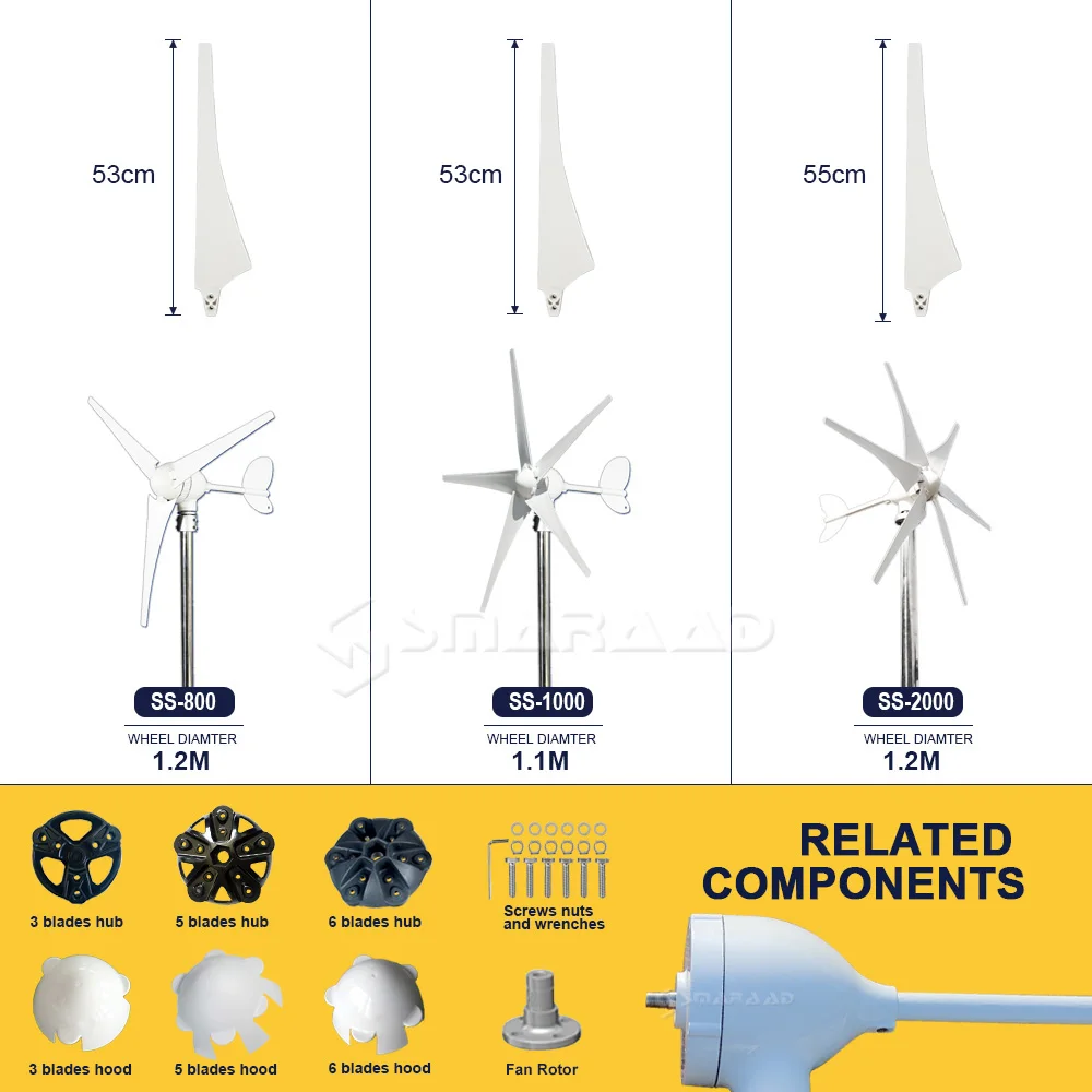 Smaraad Wind Turbine Generator 2000W 48V 24V 12V MPPT Controller System Portable Windmills Renewable Energy solar wind generator wind turbine charge controller