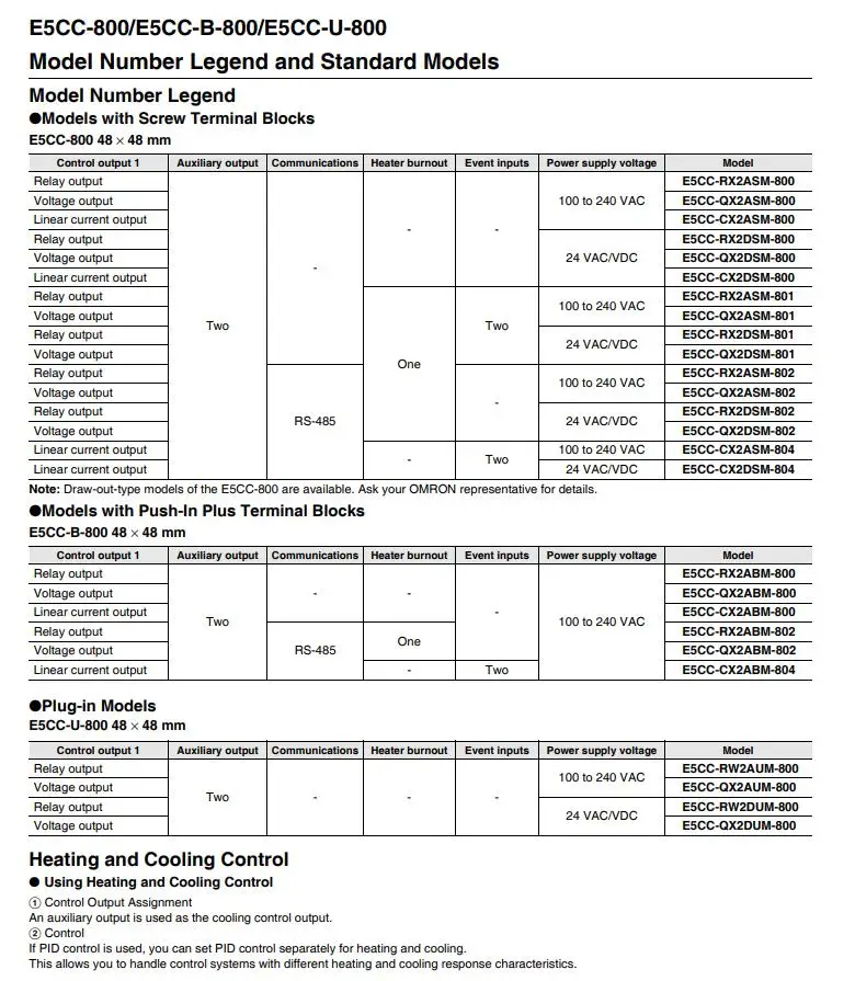 High Quality Renovação da Casa