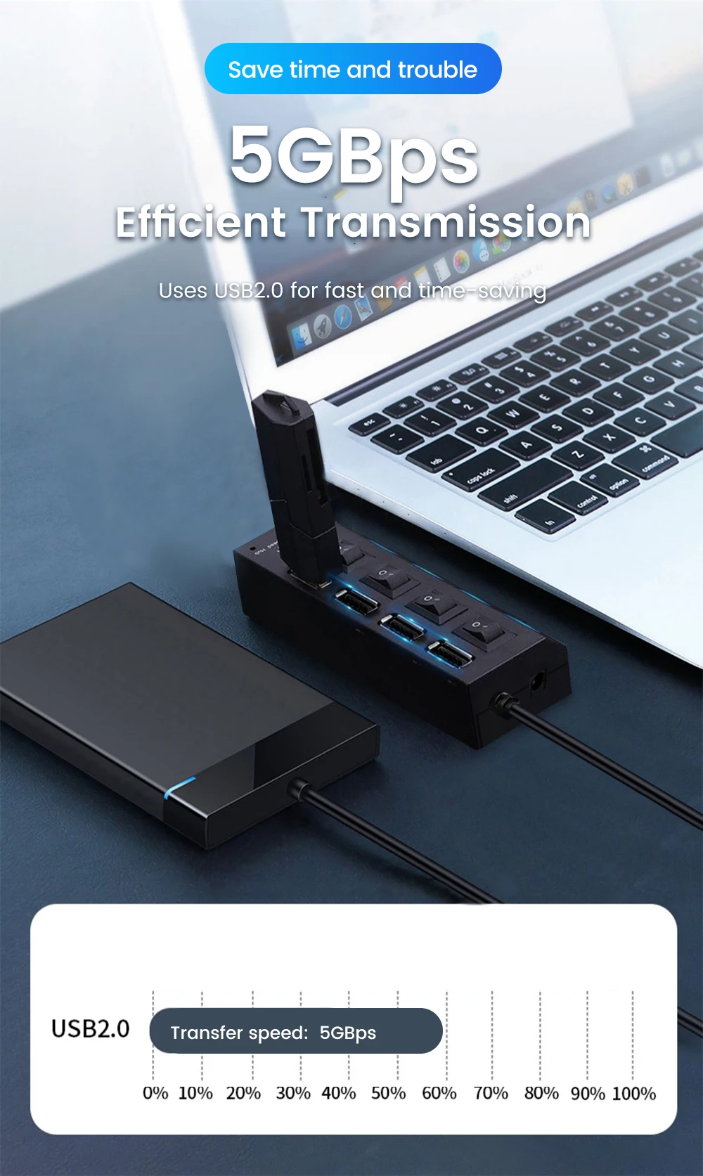 olaf hub usb porto múltiplo expansor usb hub com interruptor multi usb divisor hub uso adaptador de energia computador accessorie