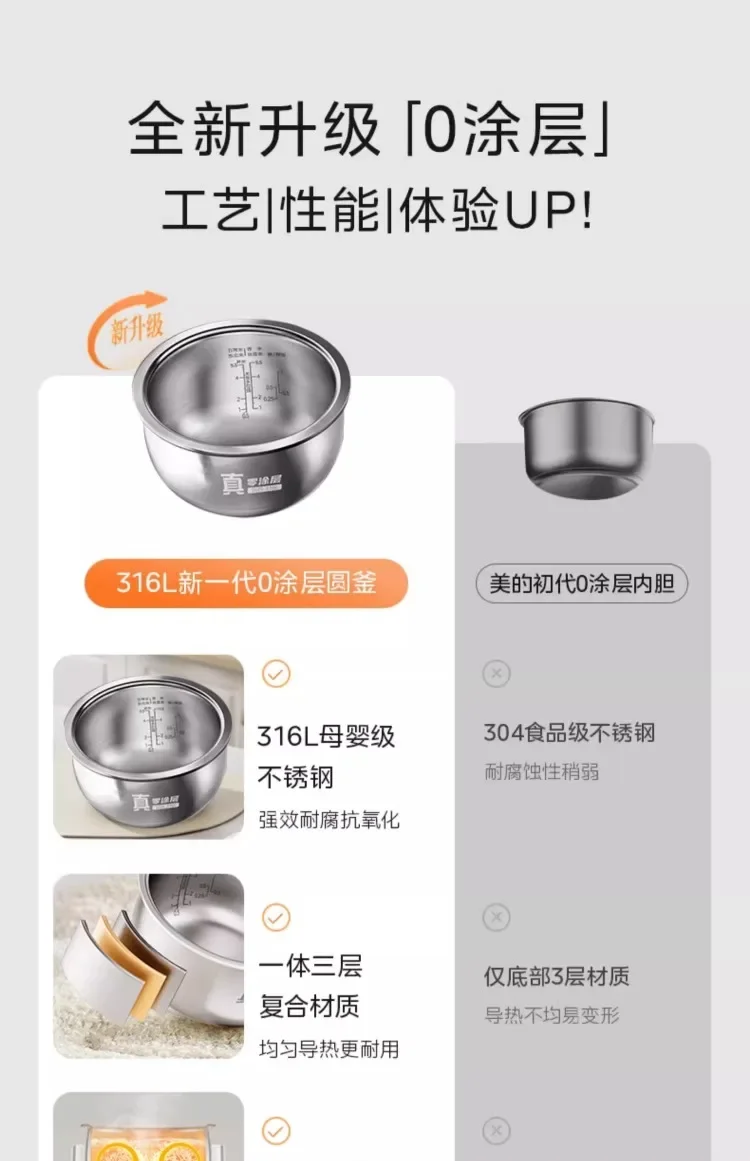 Description Picture 2 of itemRice cooker uncoated 3L household 0 coating 316 liner stainless steel small capacity rice cooker