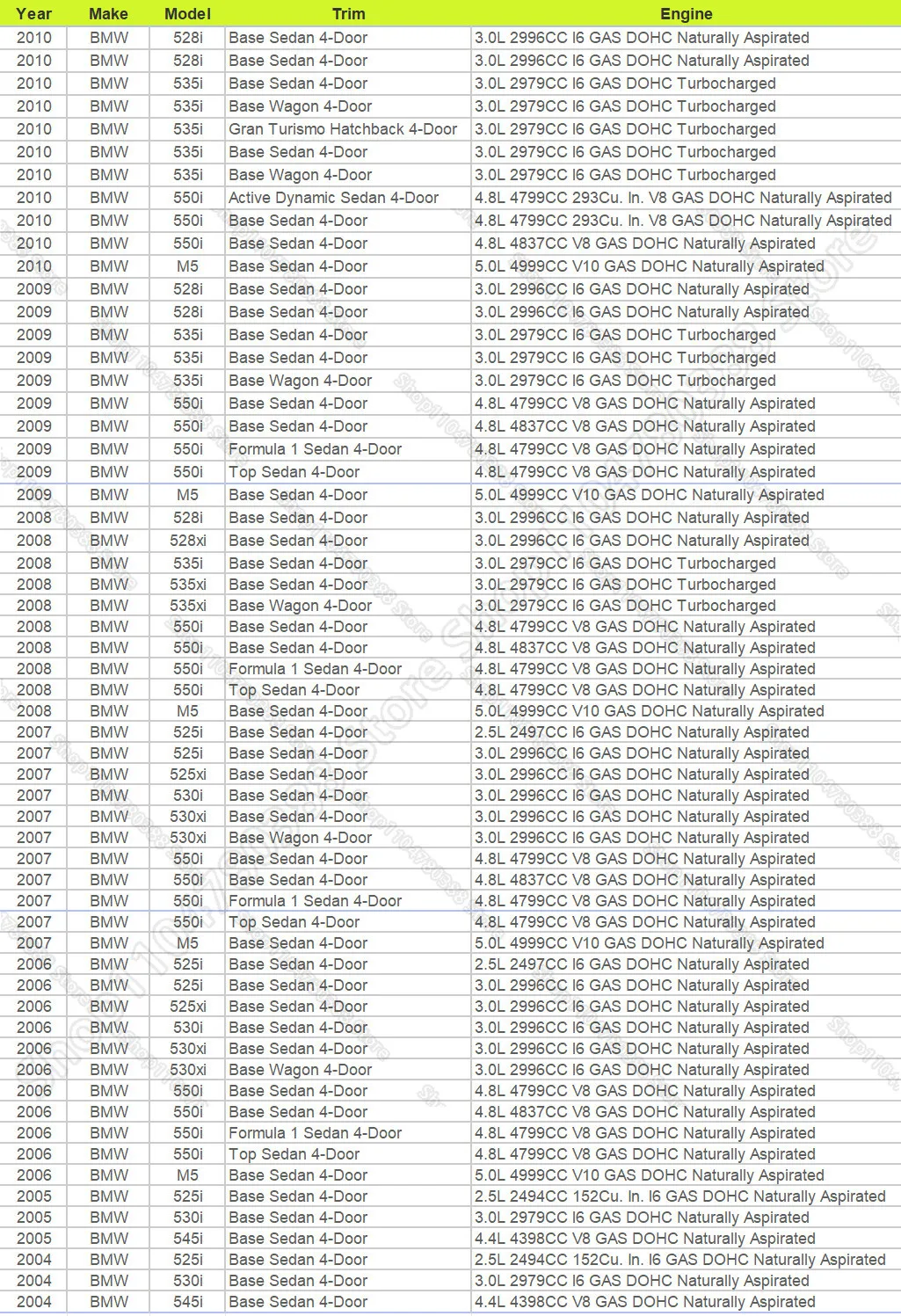 2004-2010 E60 E61 BMW 525i 528i 530i 535i 545i 550i M5 51217033787 용 전면 도어 고무 날씨 씰 스트립