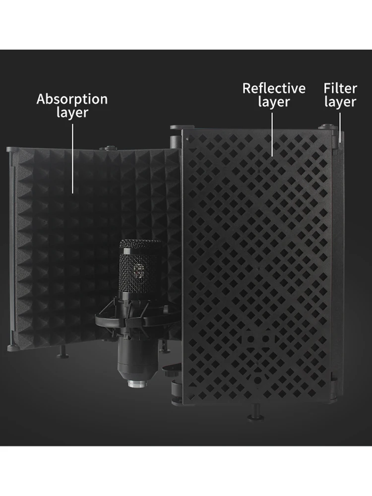 Professional Studio Microphone Isolation Shield with 3/5 Panel AdjustableReflectionFilter-High-DensityFoamPyramidDesign