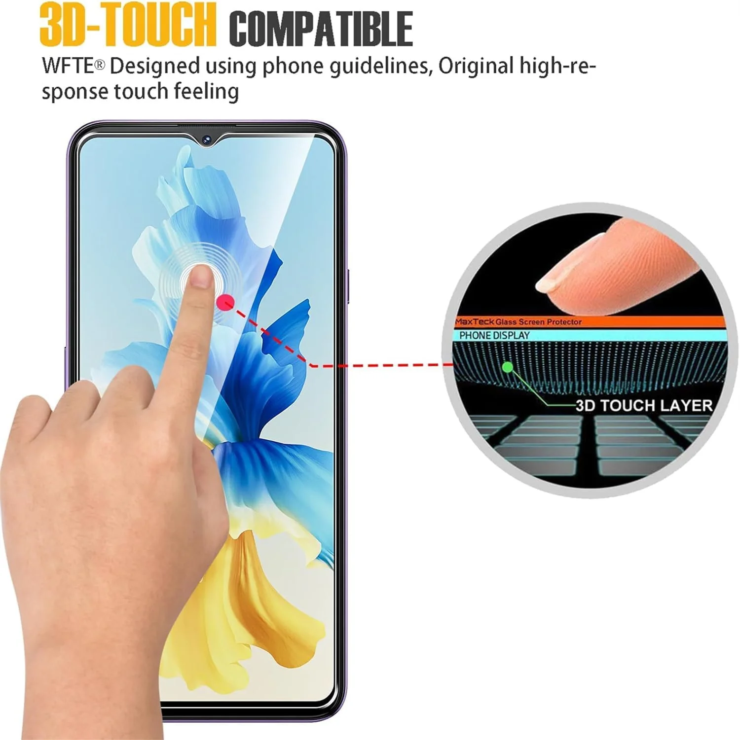 High-Definition Anti-Drop Screen Protector with Premium Tempered Glass