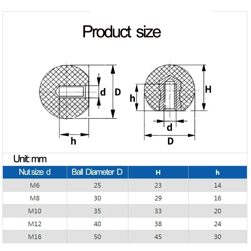 M4 M5 M6 M8 M10 M12 Black Red Copper Core Round Ball Knob Grip Handles for Furniture or Machine Tool Replacement 2Pcs
