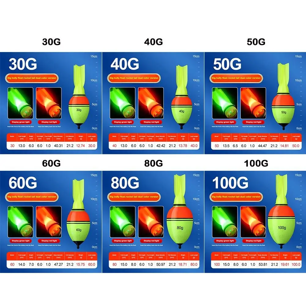Description Picture 4 of item5pcs Light Stick EVA Fishing Float 30g-100g Eye-grabbing Fishing Striking Floats Rocket Tail Long Casting Luminous Float
