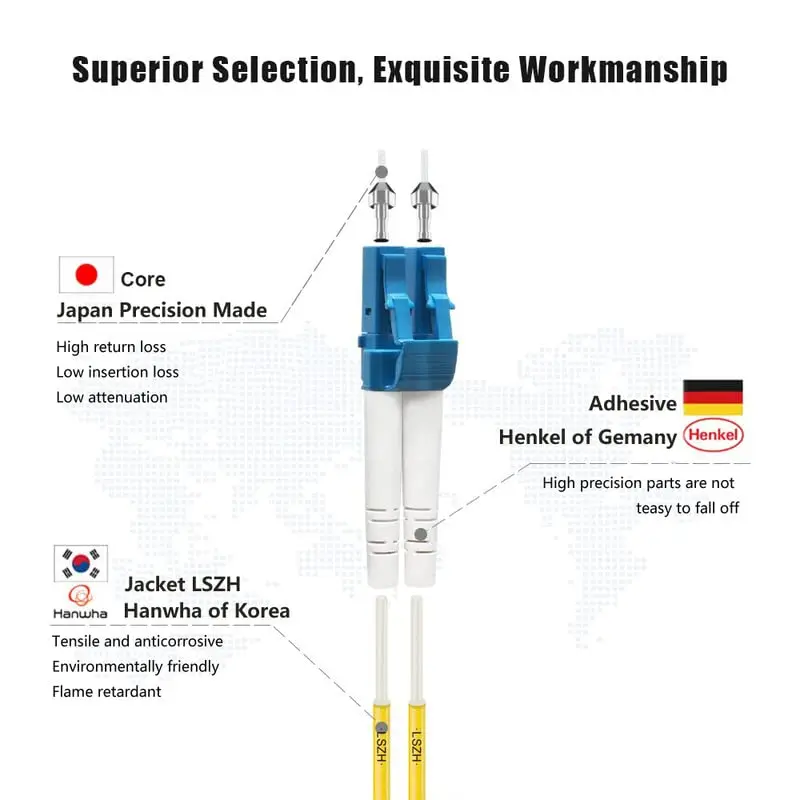 LC-LC fiber optic patch cord SM 40M 30m Duplex cable LC/UPC optical fibre jumper,fiber optic cable