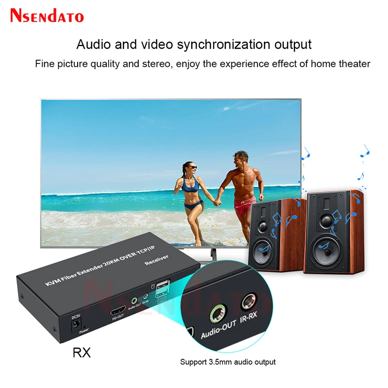 HDMI KVM Extender 20Km over Fiber Optic With USB2.0 SC HDMI to Fiber Optic AV Transmitter and Receiver Extender HDMI KVM Switch