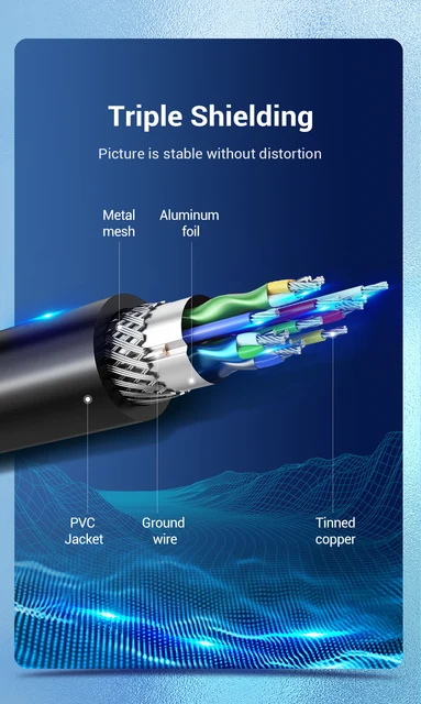 Cavo Displayport A DVI 1.8m - Ad Alta Velocità, 1080p Full HD | Per PC, Monitor, HDTV